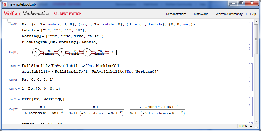 Image mathematica